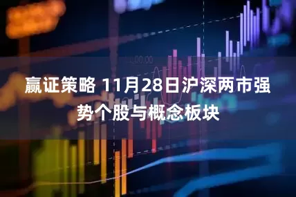 赢证策略 11月28日沪深两市强势个股与概念板块